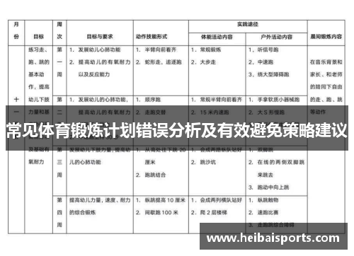 常见体育锻炼计划错误分析及有效避免策略建议